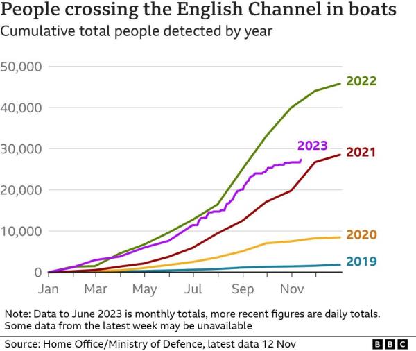  "Unlocking Your Dream: Understanding Current Boat Loan Rates for 2023"